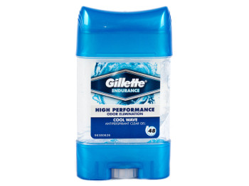 Дезодорант-антиперспирант гелевый Gillette "Cool Wave" 70мл