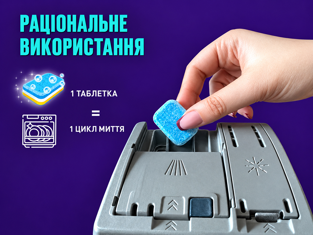 Таблетки для посудомийної машини Vortex All in One, безфосфатні, 20 шт