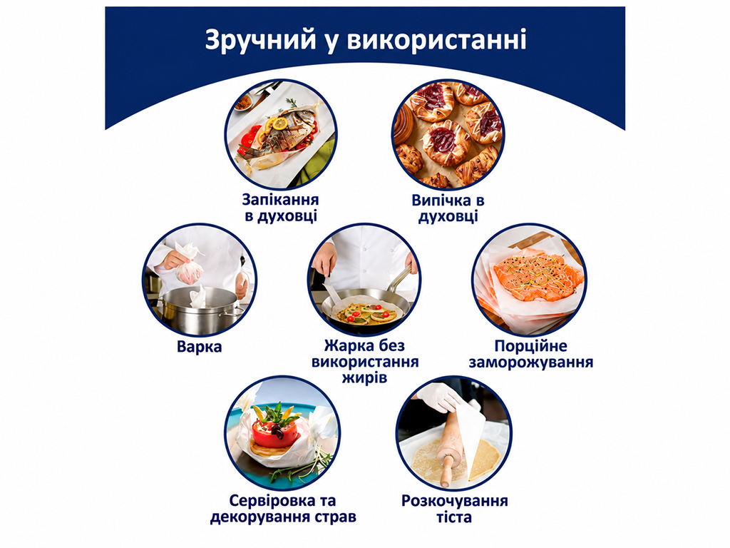 Пергамент для випікання Фрекок Бок, силіконізований, термостійкий до 220 °C, 5 м