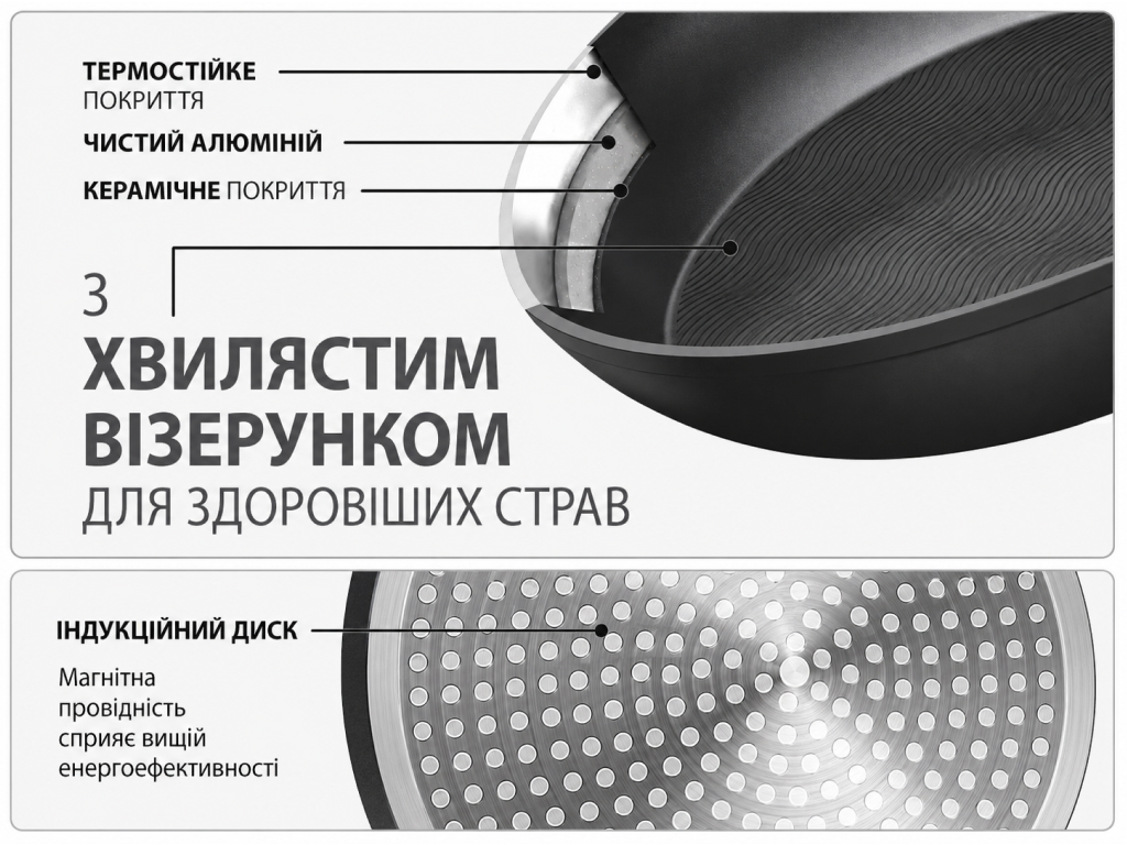 Сковорода Maestro, алюминий, керамическое покрытие, 28см, черная