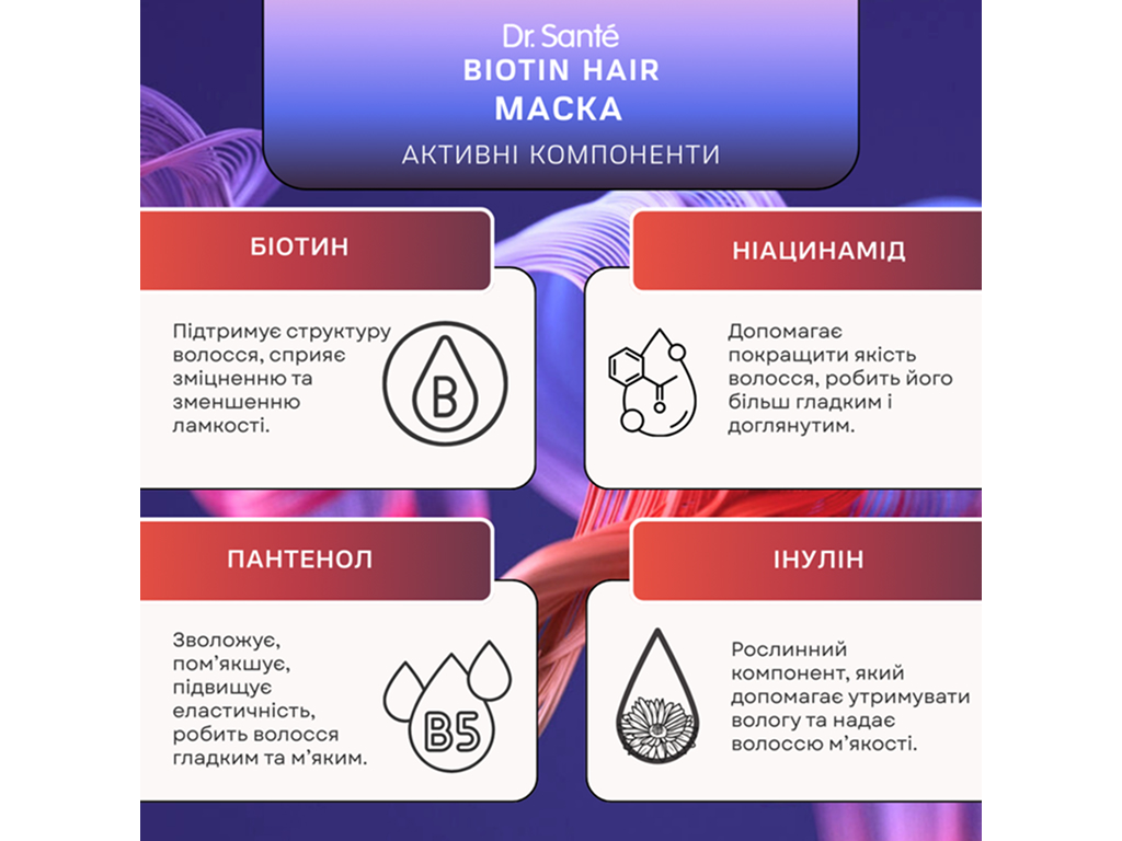 Маска для волосся Dr. Sante Biotin Hair Loss Control, з біотином і фітантріолом, 1 л