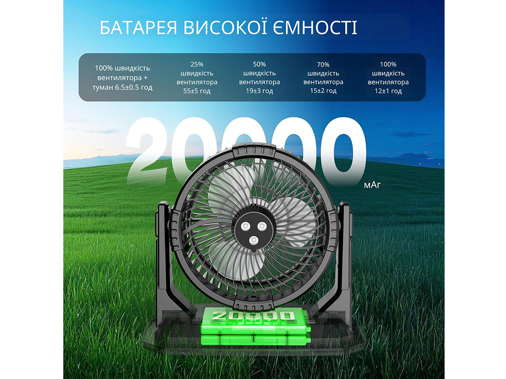 Вентилятор портативный, с распылением воды, аккумулятор, резервуар 9л, RGB подсветка, цвет зеленый