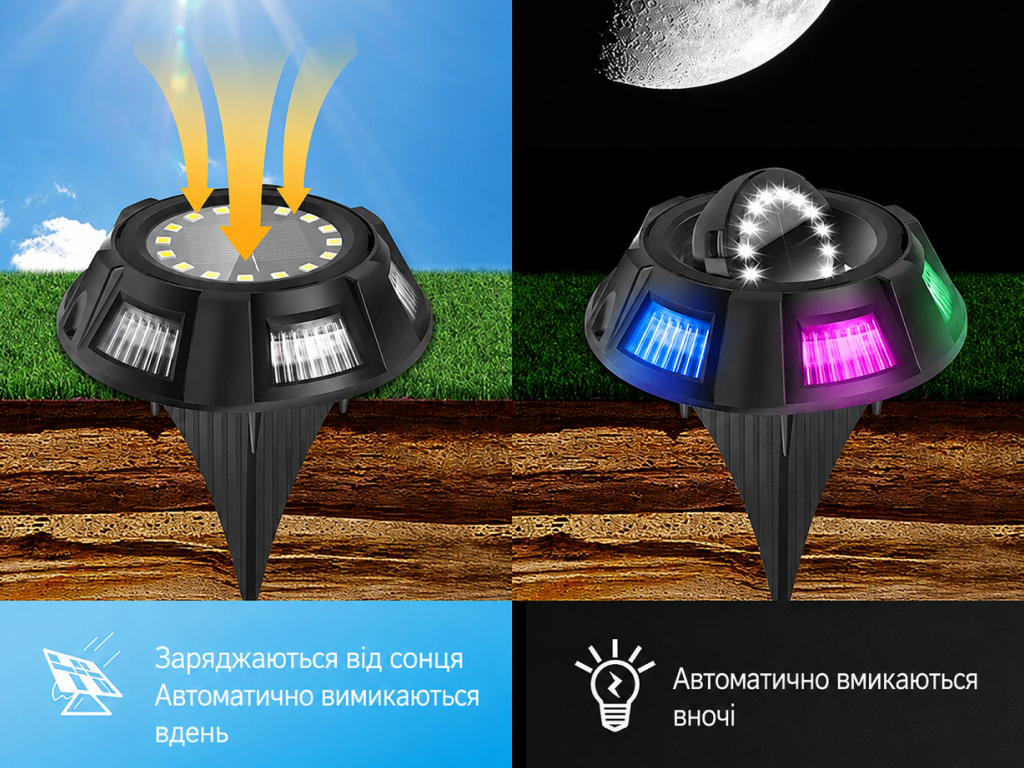 Світильник садовий EmiPro, сонячна батарея, пластик, 12×15см