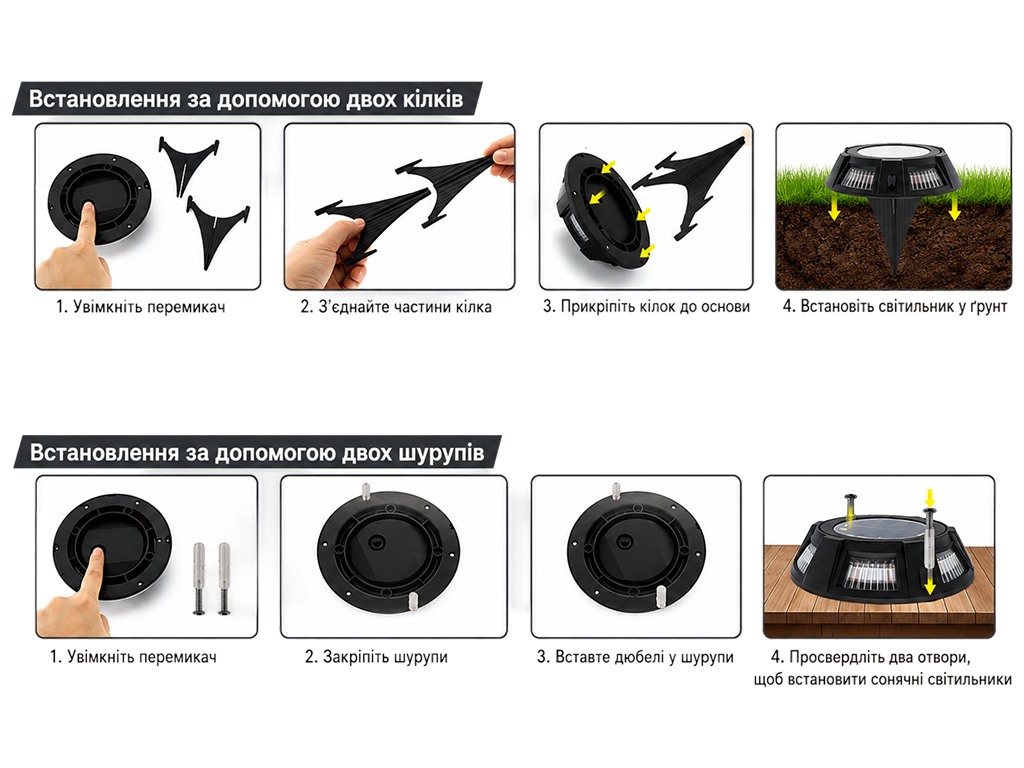 Світильник садовий EmiPro, сонячна батарея, пластик, 12×15см