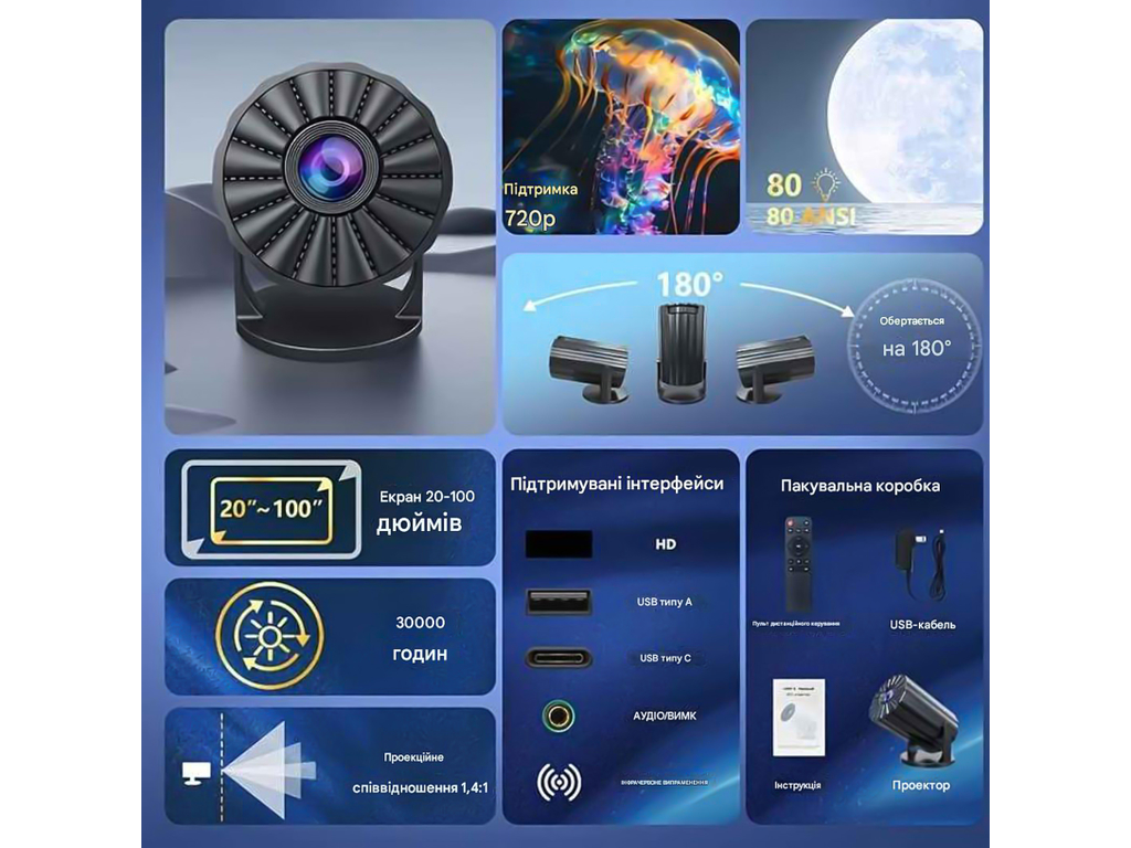 Проектор FIRE 408, HD 720P, Wi-Fi и Bluetooth, HDMI, 1200:1, 30000 часов, 142,5×94мм, цвет белый