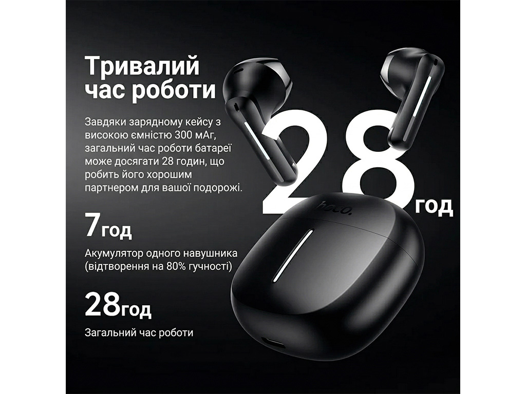 Беспроводные наушники Hoco EQ33 Bluetooth 5.4 TWS, сенсор, кейс 300mAh, Type-C, черные