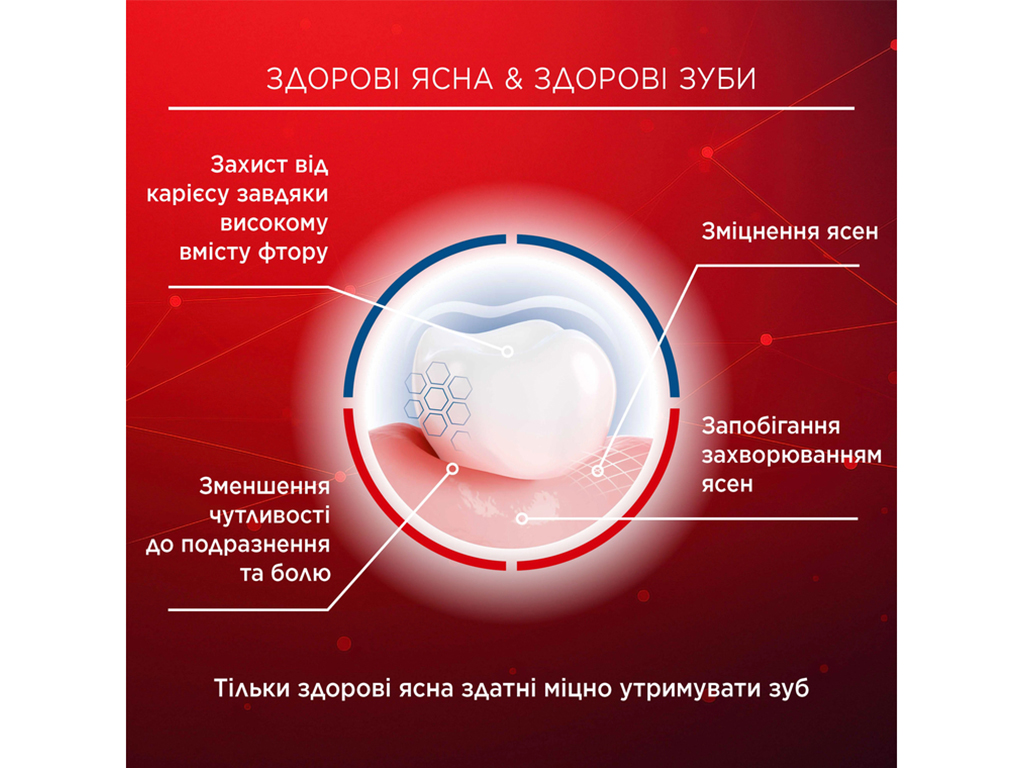 Паста зубна Lacalut Aktiv, проти кровоточивості ясен, антибактеріальна, проти запалення, 50мл