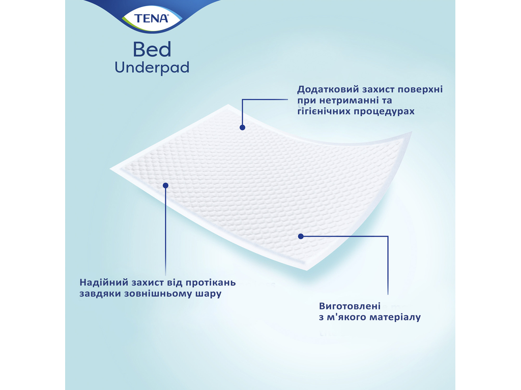 Пелёнки одноразовые Tena Bed Plus, многослойные, защита от протеканий, целлюлоза, 60×90см, 5шт