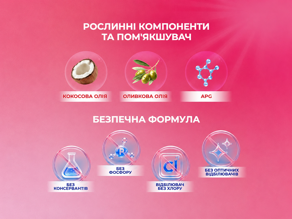 Капсули для прання Maxi Power Квітковий вітер, універсальні, 26шт