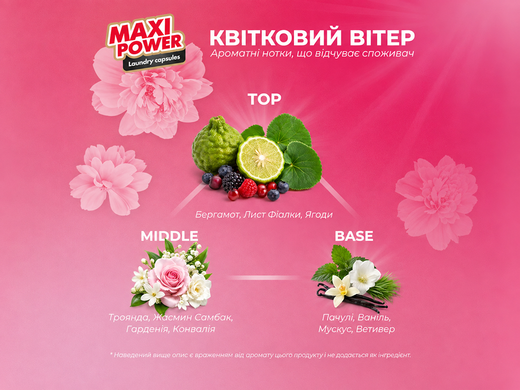 Капсули для прання Maxi Power Квітковий вітер, універсальні, 26шт