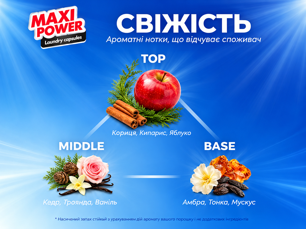 Капсули для прання Maxi Power Свіжість, універсальні, 26шт