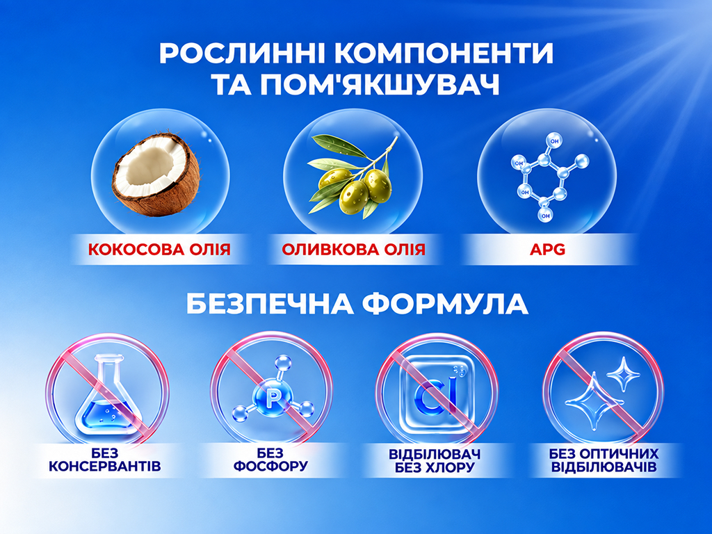 Капсули для прання Maxi Power Свіжість, універсальні, 26шт