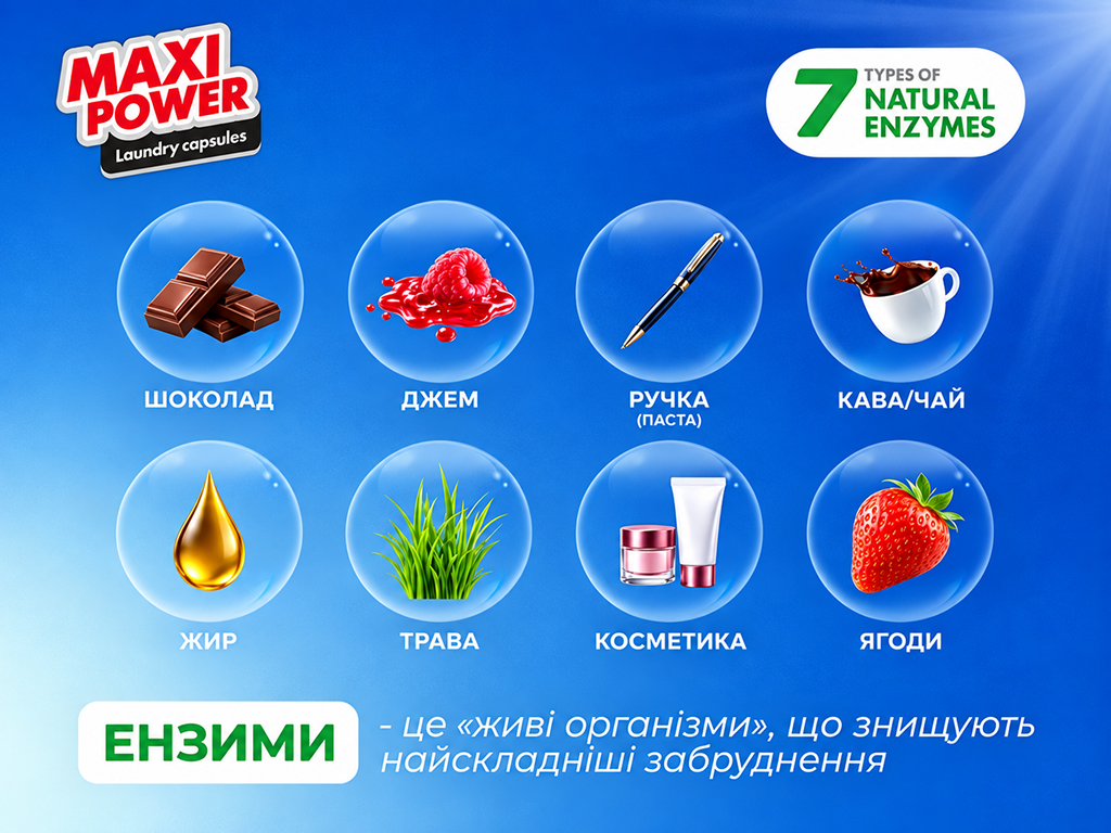 Капсули для прання Maxi Power Свіжість, універсальні, 26шт