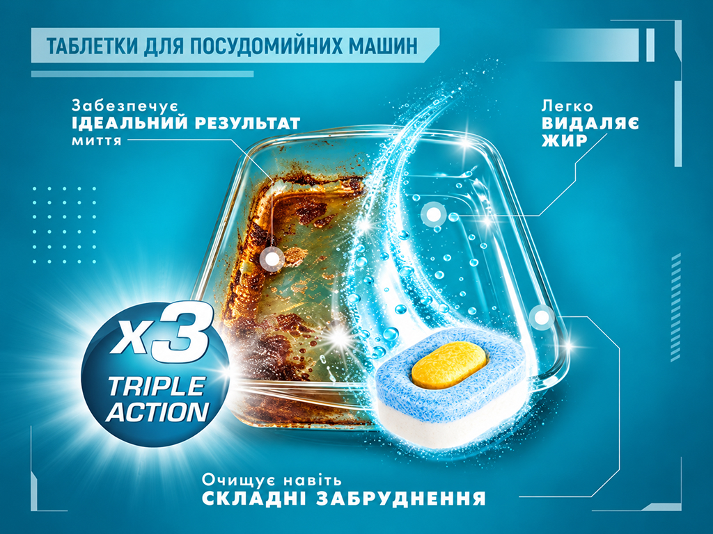Таблетка для посудомийної машини Maxi Power Nanomatic, 1шт