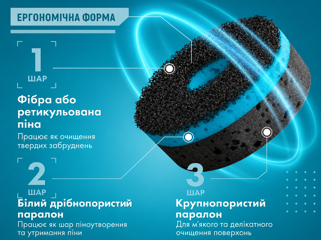 Губки для миття посуду Maxi Power Nanomatic, пінополіуретан, 8,8×3см, 4шт (ціна за набір)