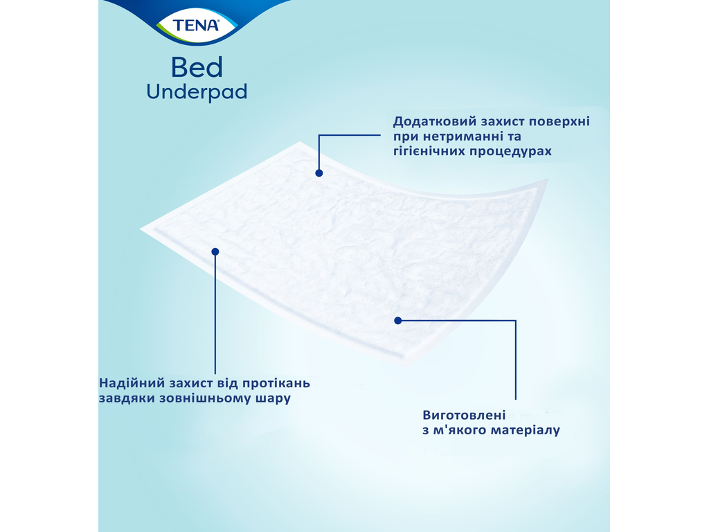 Пелёнки гигиенические Tena Bed Normal, одноразовые, нетканый материал, целлюлоза, 60×60см, 30шт