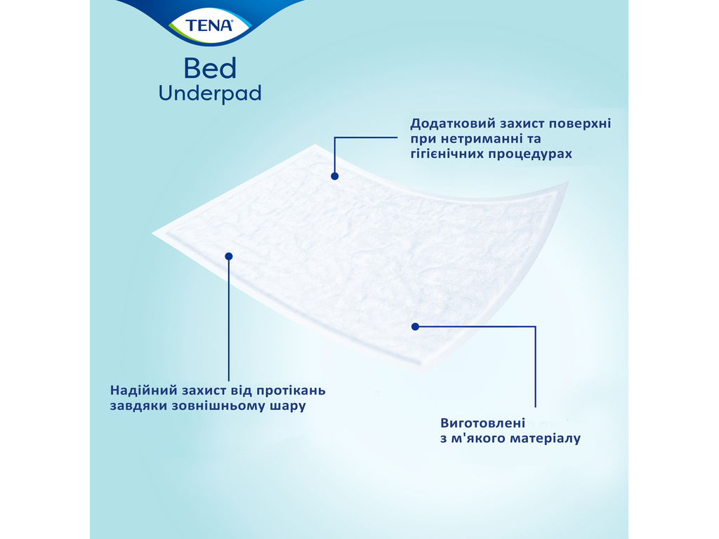 Пелёнки одноразовые Tena Bed Normal, многослойные, защита от протеканий, целлюлоза, 60×90см, 30шт
