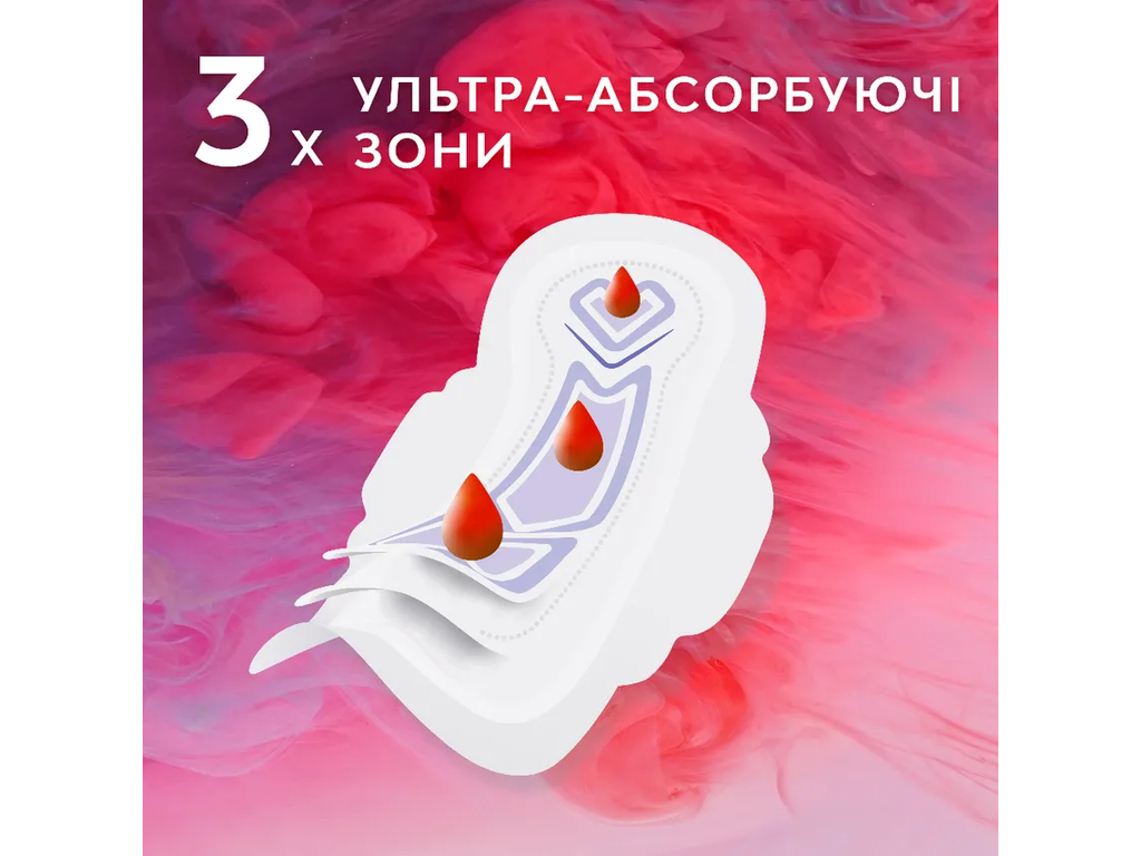 Прокладки гігієнічні Libresse Ultra Normal Soft Deo, з крильцями, з ароматом, 4 краплі, 10шт