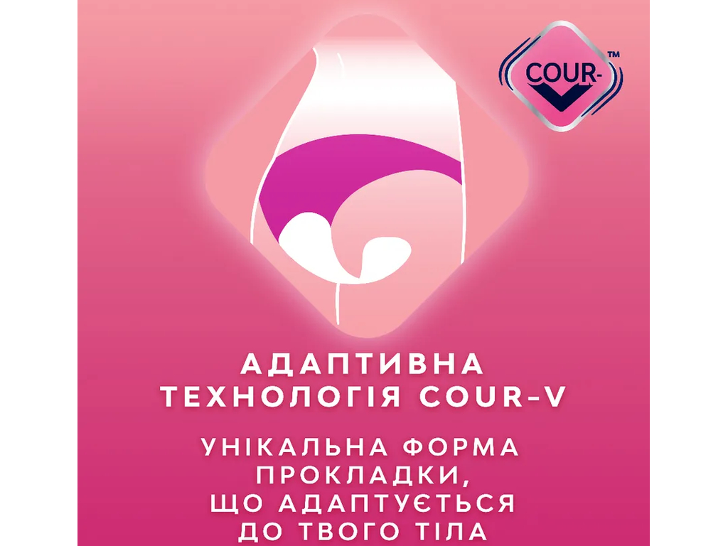 Прокладки гігієнічні Libresse Ultra Normal Soft Deo, з крильцями, з ароматом, 4 краплі, 10шт