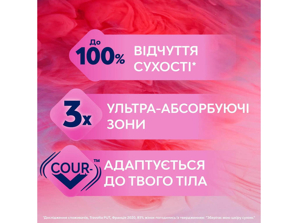 Прокладки гигиенические Libresse Ultra Normal Soft Deo, с крылышками, с ароматом, 4 капли, 10шт