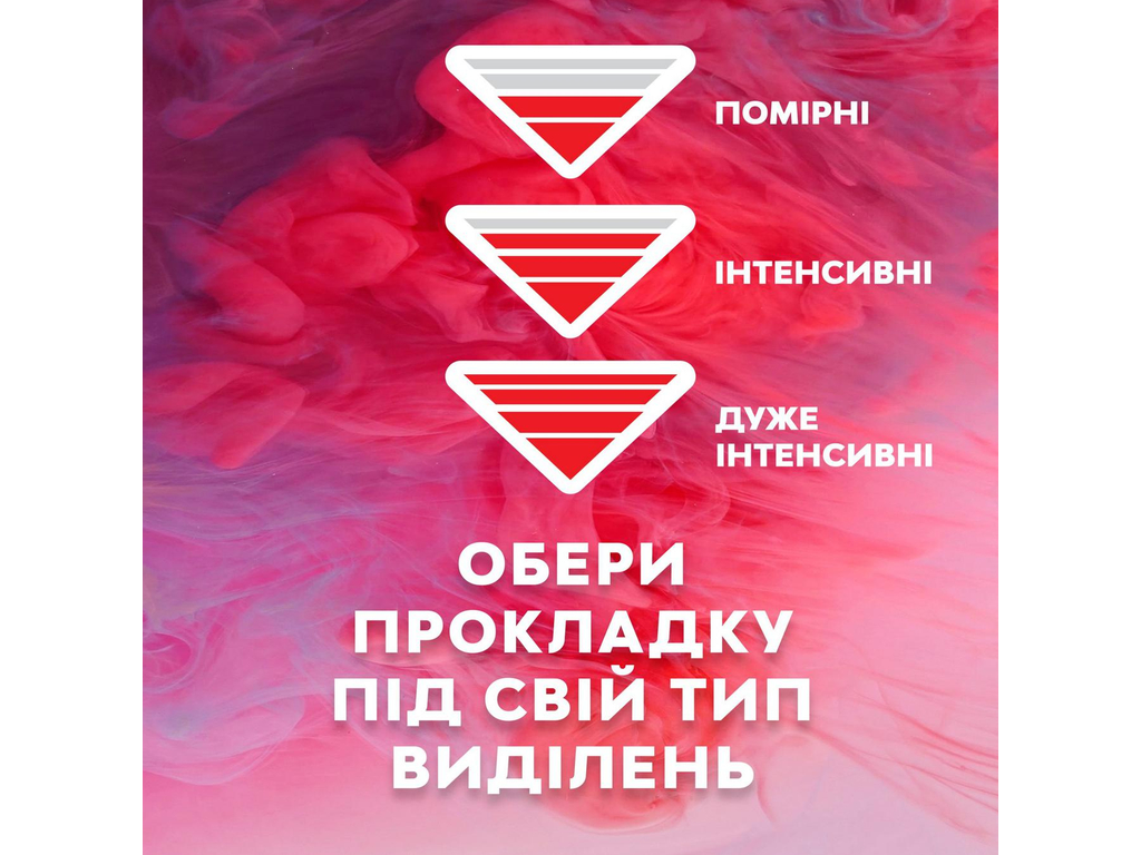 Прокладки гигиенические Libresse Ultra Normal Soft Deo, с крылышками, с ароматом, 4 капли, 10шт