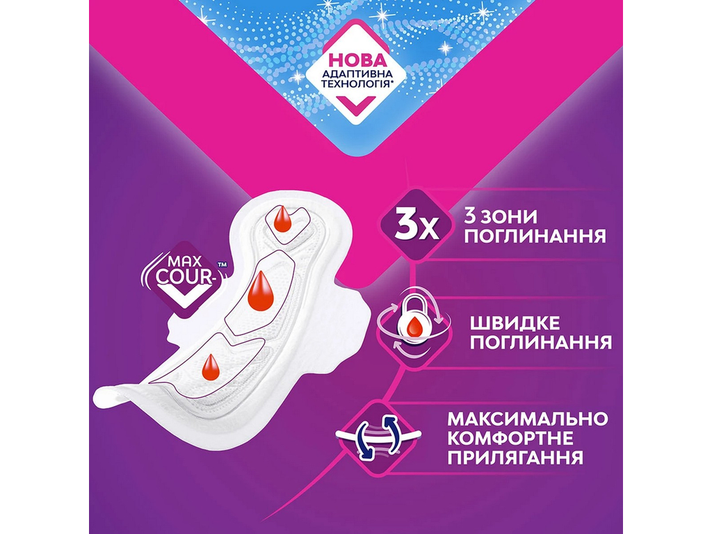 Прокладки гігієнічні Libresse Ultra Large Night Soft, нічні, з крильцями, 6 крапель, 16шт