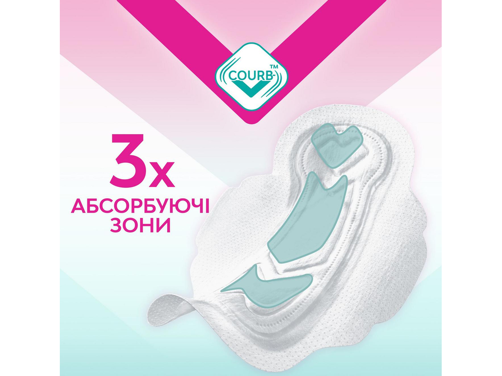 Прокладки гігієнічні Libresse Pure Sensitive Ultra Night, нічні, з крильцями, 6 крапель, 8шт