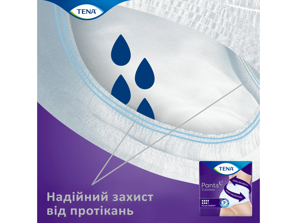 Трусы урологические Tena Pants Plus Night, размер M, 80–110см, 7 капель, 12шт