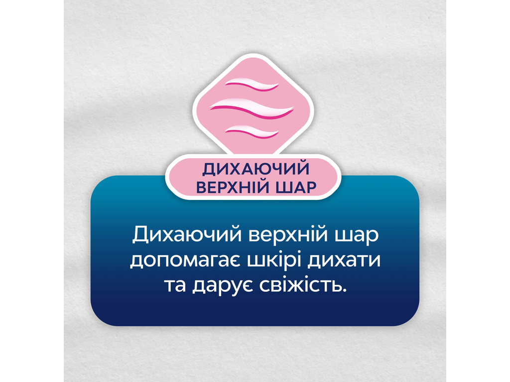 Прокладки щоденні Libresse Dailies Fresh Normal, 1 крапля, целюлоза, 64шт