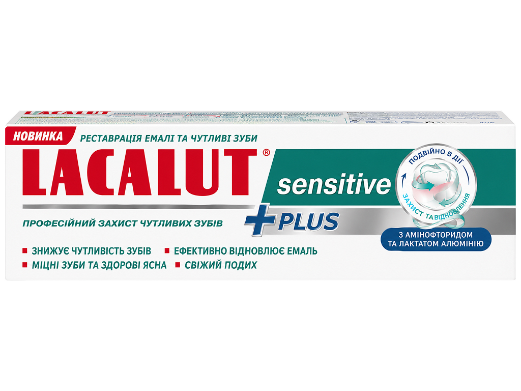 Зубна паста Lacalut Sensitive Plus, для чутливих зубів і ясен, 75 мл