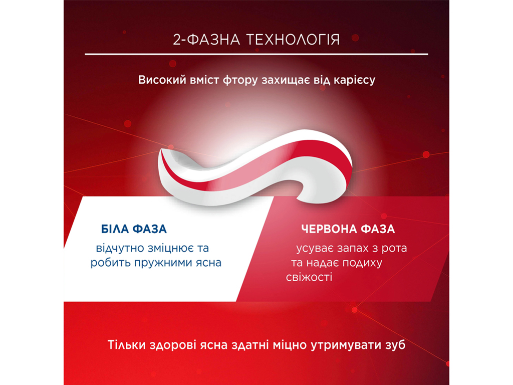 Паста зубная Lacalut Aktiv Plus, двухфазная формула, защита дёсен и реминерализация, 75мл