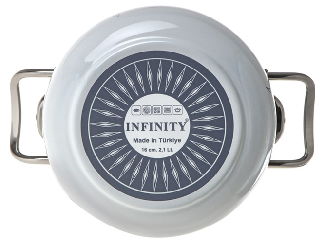 Кастрюля Infinity Leaves, со стеклянной крышкой, 22см, 5л, 8690068737363