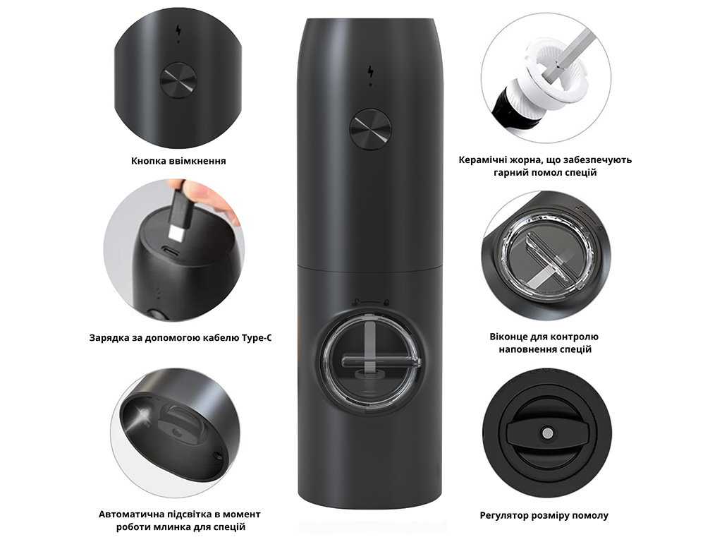 Млин для спецій Ringel Fusion, електричний, 18см, 6900070055747