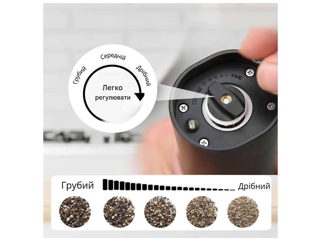 Млин для спецій Ringel Fusion, електричний, 18см, 6900070055747
