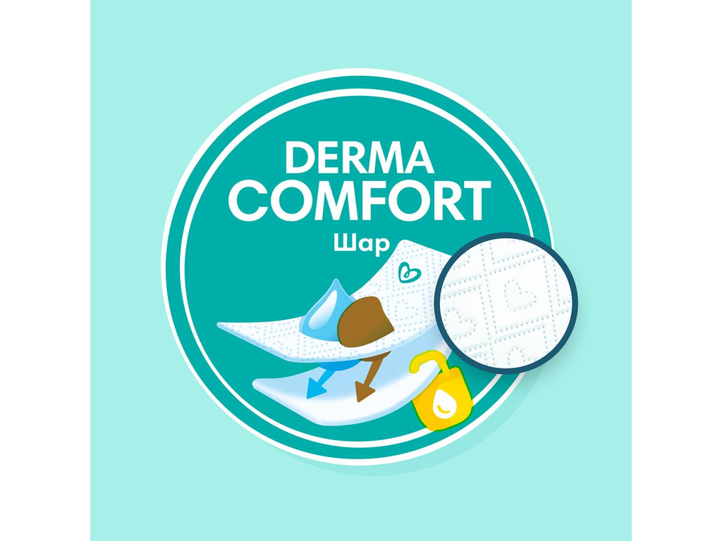 Подгузники Pampers Premium Care Newborn, размер 1 (2–5 кг), 22шт