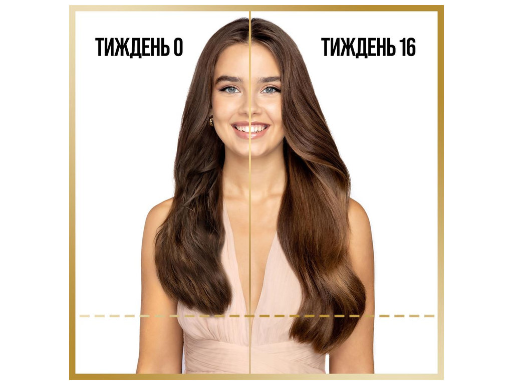 Бальзам-ополіскувач Pantene Нескінченна довжина, розгладжування, полегшення розчісування, 275мл