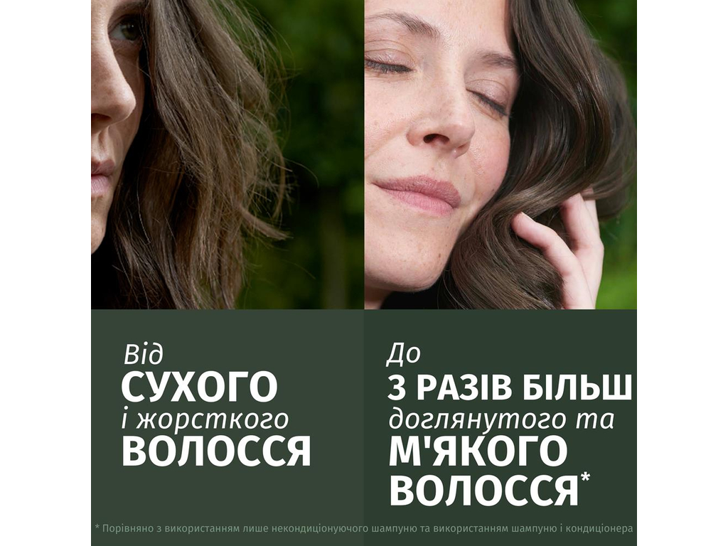 Бальзам-ополіскувач Herbal Essences Coconut Scent Hydrate з ароматом кокоса, 250мл