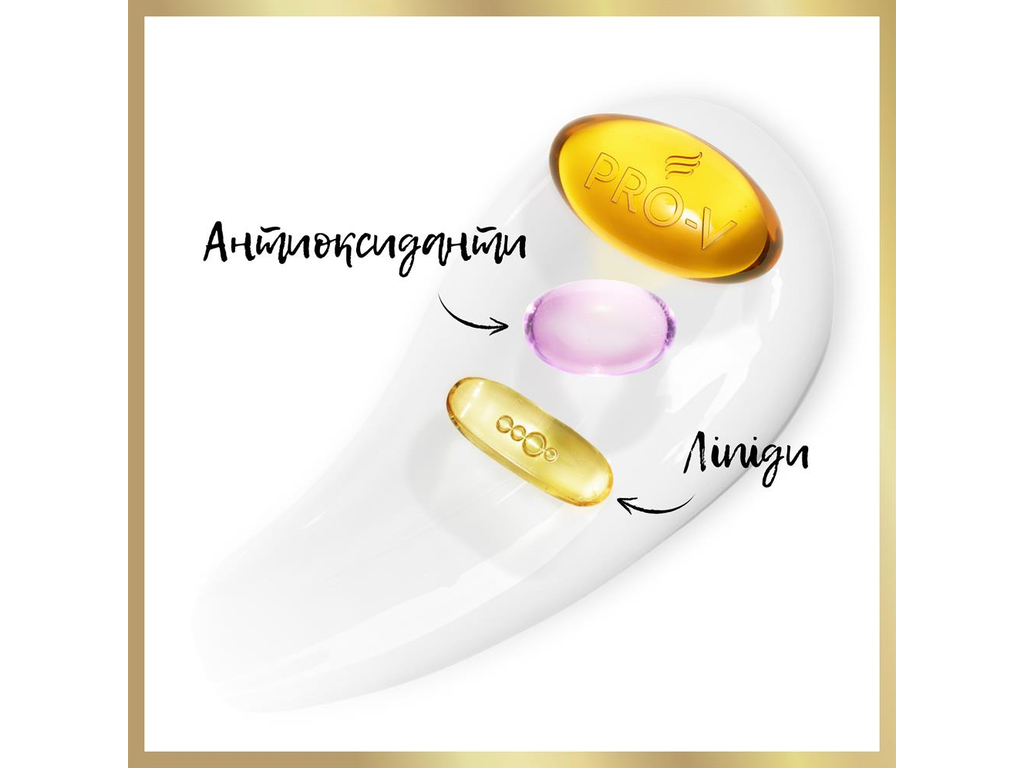 Бальзам для волос Pantene Pro-V Интенсивное восстановление, 275мл