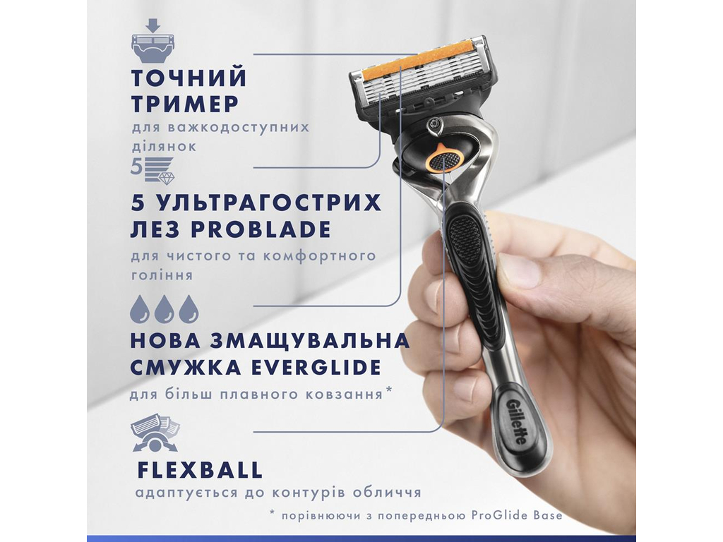 Набор подарочный Gillette Fusion5 Proglide Flexball, станок, 2 картриджа, гель 200мл, носки