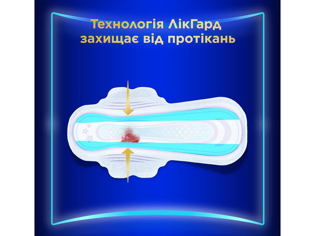 Прокладки гигиенические Always Ultra Secure Night, с крылышками, 7 капель, размер 4, 6шт