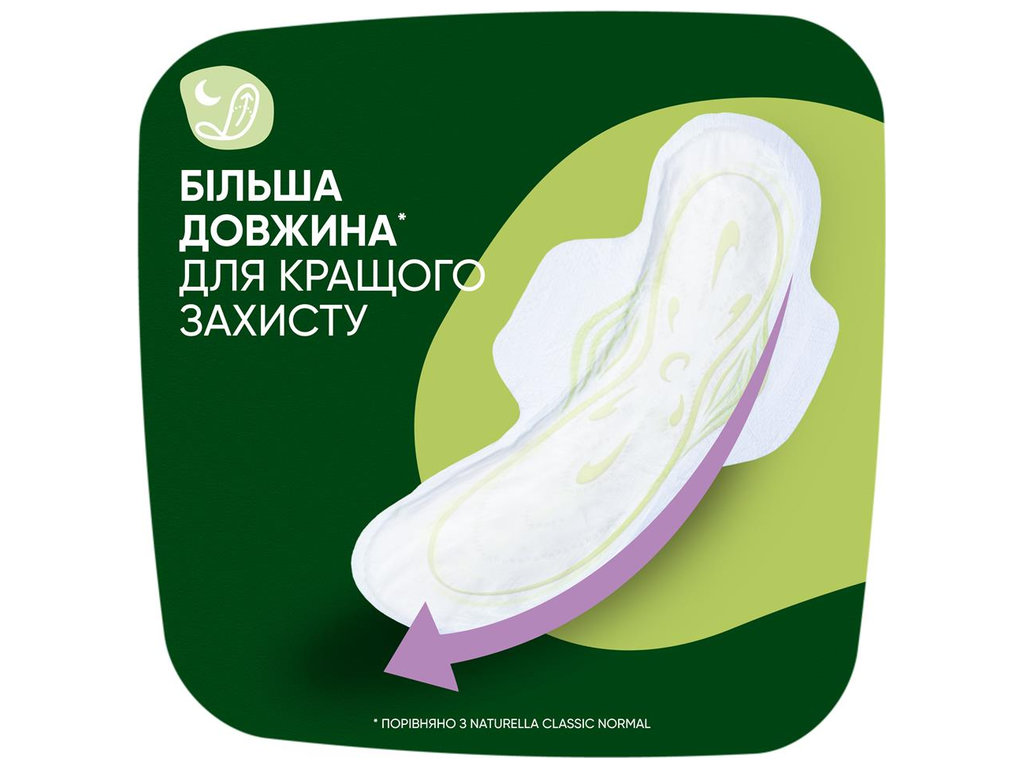 Прокладки гігієнічні Naturella, з ароматом, з крильцями, 6 крапель, розмір 4, 14шт