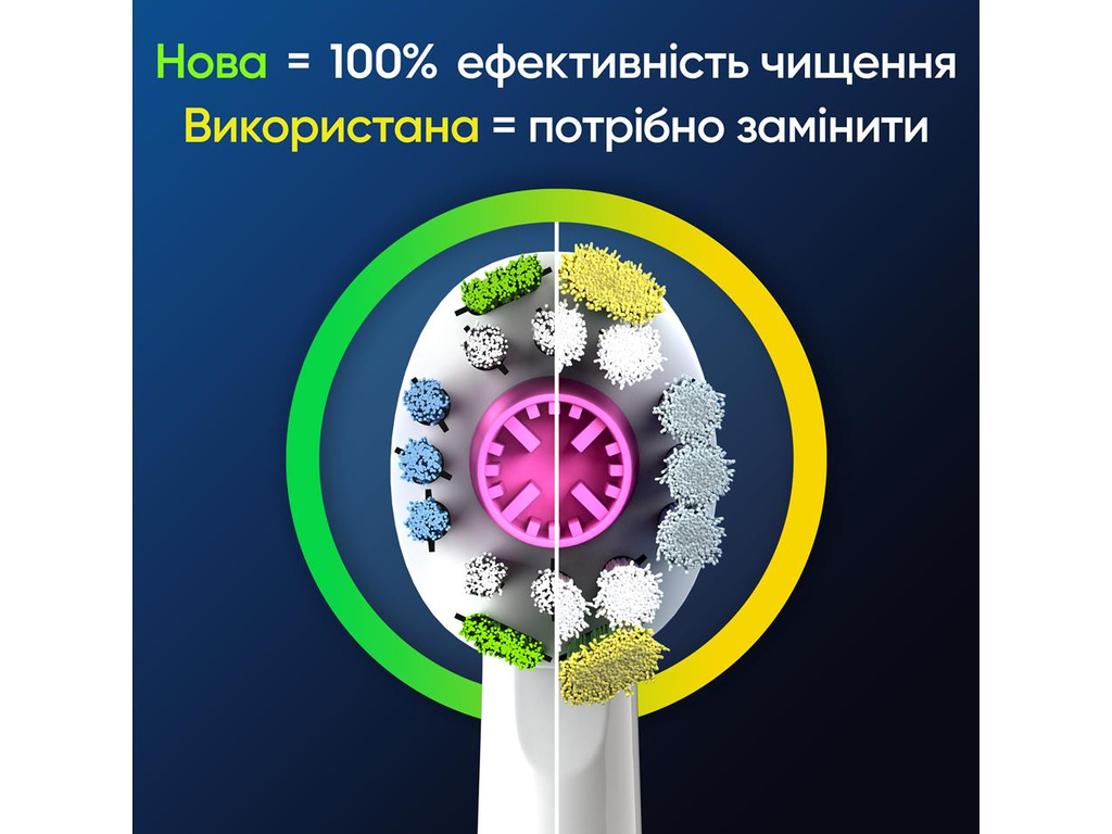 Насадки для электрической зубной щетки Oral-B Pro 3D White, пластик, нейлон, цвет белый, 2шт
