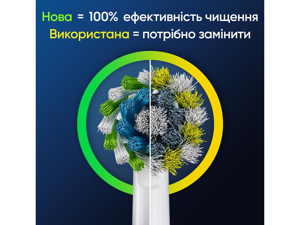 Насадки для электрической зубной щетки Oral-B Pro Cross Action, пластик, нейлон, цвет белый, 6шт