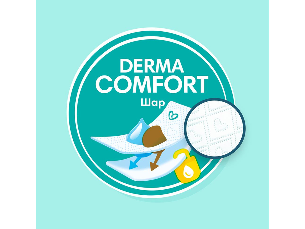 Подгузники Pampers Premium Care 2, одноразовые, размер 2, индикатор влаги, 4-8кг, 88шт/уп