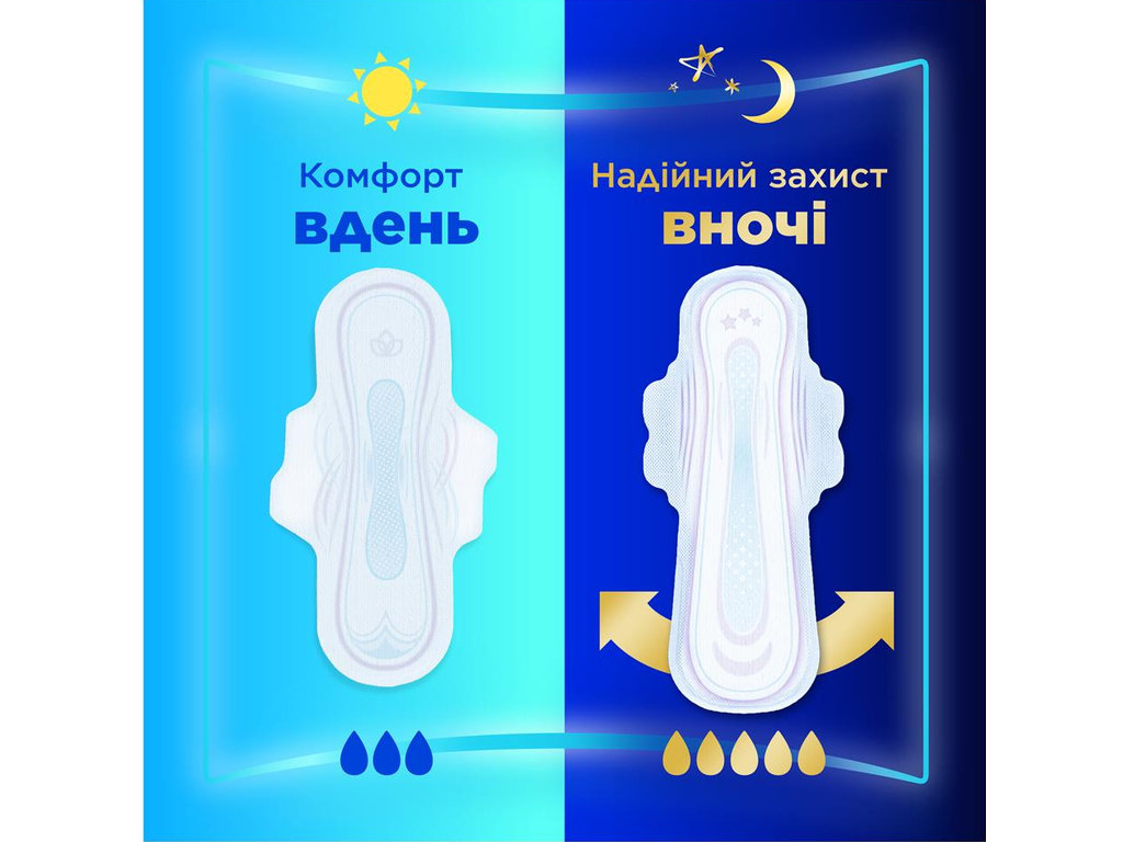 Прокладки гигиенические Always Ultra Day&Night, с крылышками, размер 3, 6 капель, 28шт