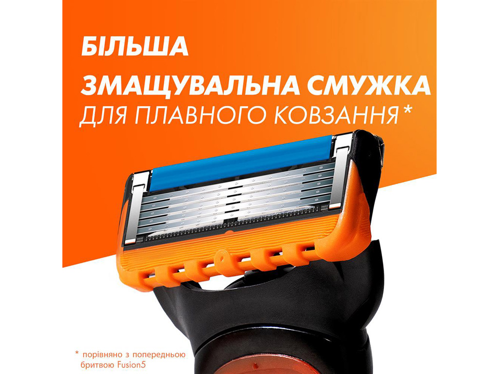 Бритва Gillette Fusion 5 с 2 сменными кассетами