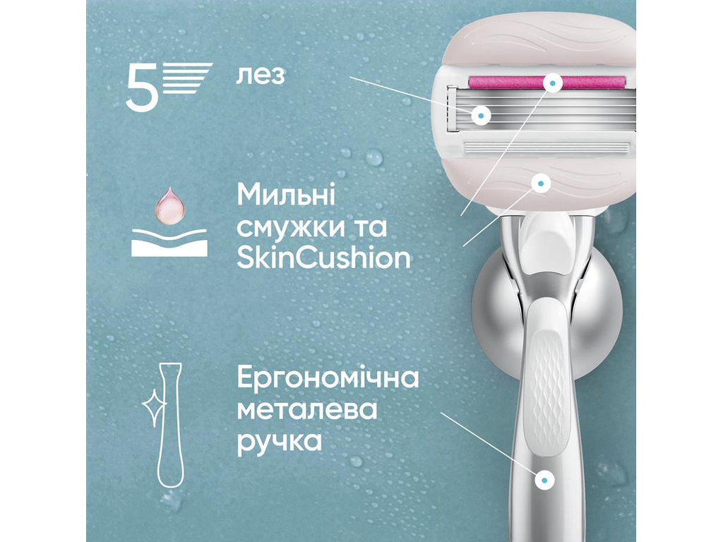 Картриджи сменные Venus Pro ComfortGlide Sugarberry, чехол, сталь, 6шт