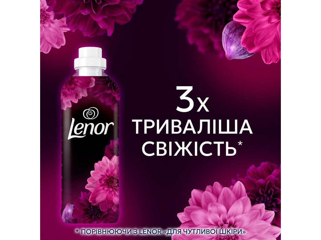 Кондиционер для белья Lenor Lotus Flower & Diamond Fig, 675 мл