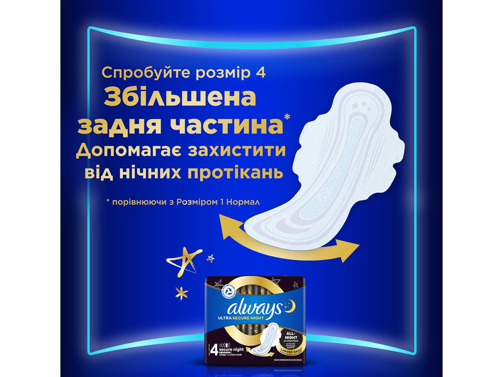 Прокладки гигиенические Always Ultra Normal, с крылышками, размер 1, 4 капли, 20шт