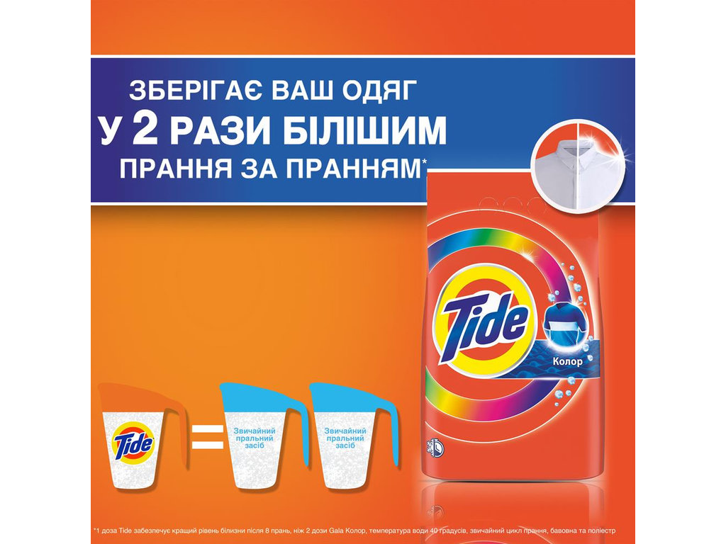 Стиральный порошок Tide Color, автомат и ручная стирка, 5 кг, 37 стирок
